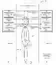 Fig. 01 - Multiple image collection and synthesis for personnel screening