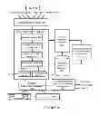 Fig. 03 - Method and apparatus for intent prediction and proactive service offering
