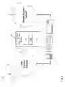 Fig. 02 - Establishing communication sessions