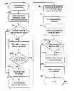 Fig. 01 - System and method for providing call-back options