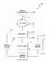 Fig. 01 - SOFTPHONE
