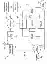 Fig. 04 - SOFTPHONE
