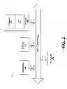 Fig. 03 - System and method for maximizing efficiency of call transfer speed
