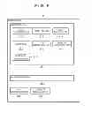 Fig. 05 - Job processing system, job processing method, and non-transitory computer-readable medium