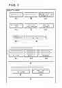 Fig. 07 - Job processing system, job processing method, and non-transitory computer-readable medium