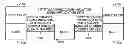 Fig. 01 - Secured cryptographic communication system