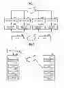 Fig. 03 - Secured cryptographic communication system