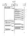 Fig. 04 - Secured cryptographic communication system