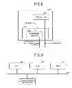 Fig. 06 - Secured cryptographic communication system