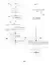 Fig. 03 - METHOD AND SYSTEM OF CRYPTOGRAPHIC PROCESSING OF A MESSAGE