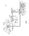 Fig. 07 - Low Latency Encryption and Authentication in Optical Transport Networks