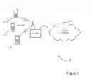 Fig. 02 - COMMUNICATIONS SYSTEM