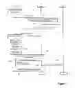 Fig. 08 - COMMUNICATIONS SYSTEM
