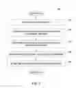 Fig. 04 - Progressive, targeted, and variable conference feedback tone