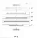 Fig. 05 - Progressive, targeted, and variable conference feedback tone