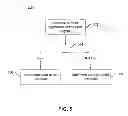 Fig. 06 - Systems and methods to suppress noise and idle tones
