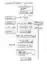 Fig. 07 - Apparatus, systems and methods for relieving tinnitus, hyperacusis and/or hearing loss