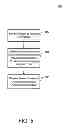 Fig. 06 - Method and apparatus for detecting proximate interface elements