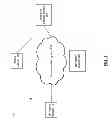 Fig. 02 - System and method of overlaying images of different modalities