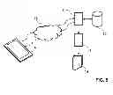Fig. 07 - Method and device for authenticating documents marked with photochromic systems