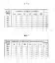 Fig. 05 - Fusion splicer and method for determining an optical fiber type