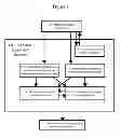 Fig. 02 - Identifying and filling holes across multiple aligned three-dimensional scenes