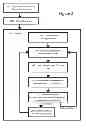 Fig. 03 - Building a three-dimensional composite scene