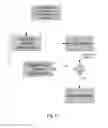 Fig. 02 - METHOD OF ANALYZING AND/OR PROCESSING AN IMAGE