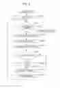 Fig. 04 - MAGE CODING APPARATUS, IMAGE CODING METHOD, IMAGE CODING PROGRAM, IMAGE DECODING APPARATUS, IMAGE DECODING METHOD, AND IMAGE DECODING PROGRAM