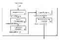 Fig. 01 - Methods and systems for estimation of document skew in an image