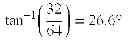 Fig. 32 - Methods and systems for estimation of document skew in an image