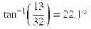 Fig. 35 - Methods and systems for estimation of document skew in an image
