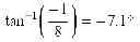 Fig. 41 - Methods and systems for estimation of document skew in an image