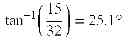 Fig. 43 - Methods and systems for estimation of document skew in an image