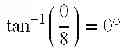 Fig. 45 - Methods and systems for estimation of document skew in an image