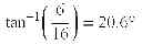 Fig. 46 - Methods and systems for estimation of document skew in an image