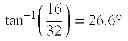 Fig. 47 - Methods and systems for estimation of document skew in an image