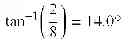 Fig. 53 - Methods and systems for estimation of document skew in an image