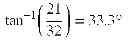 Fig. 67 - Methods and systems for estimation of document skew in an image