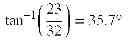 Fig. 75 - Methods and systems for estimation of document skew in an image