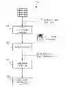 Fig. 01 - Landmark detection in digital images