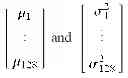 Fig. 10 - Landmark detection in digital images