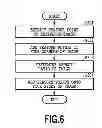 Fig. 07 - Image processing apparatus, image processing method, and computer-readable recording medium