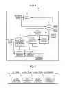 Fig. 02 - Imaging device, image signal processing method, and program