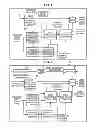 Fig. 04 - Imaging device, image signal processing method, and program