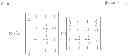 Fig. 11 - Apparatus and method for coding/decoding image selectively using discrete cosine/sine transform
