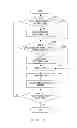 Fig. 08 - IMAGE COMPRESSING APPARATUS AND IMAGE DECOMPRESSING APPARATUS