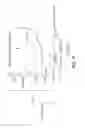 Fig. 05 - Apparatuses and methods for HDR image encoding and decoding