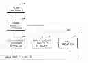 Fig. 01 - Image processing method and apparatus