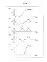 Fig. 08 - Signal processing device, control program and integrated circuit